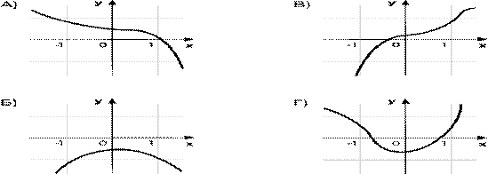 https://studio.dppo.edu.ru/asset-v1:RC+001+2020+type@asset+block@fg_information_004.png