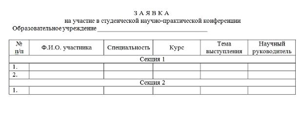 Заявка на участие в конференции образец заполнения