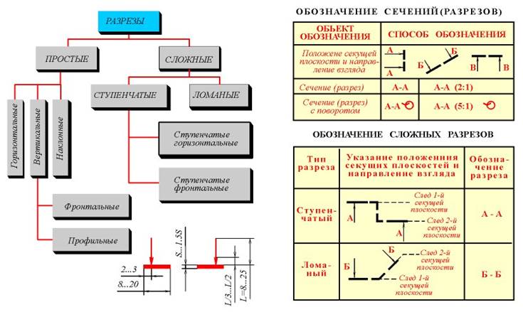 http://www.kornienko-ev.ru/files/pl_33.jpg