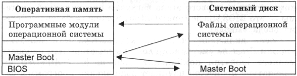 http://www.5byte.ru/10/images/komp24.gif