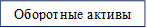 Оборотные активы