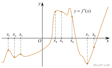 https://math-ege.sdamgia.ru/get_file?id=111289&png=1