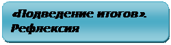 Скругленный прямоугольник: «Подведение итогов». Рефлексия