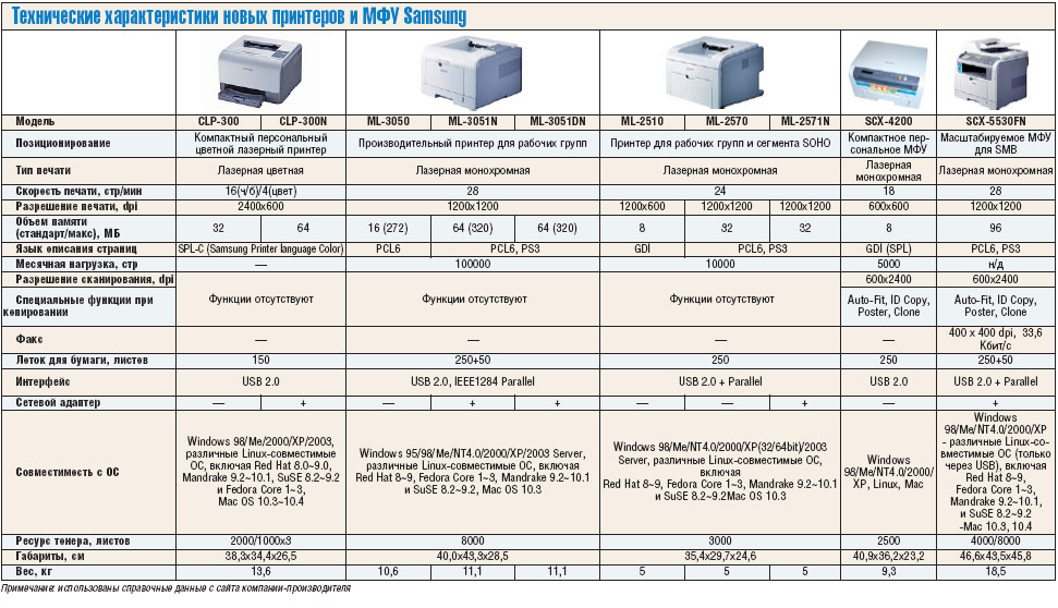 https://www.pcweek.ua/images/images_np/np116791383627.jpg