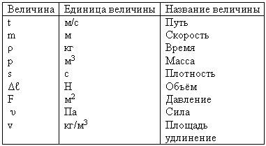 https://arhivurokov.ru/multiurok/html/2017/03/31/s_58de69673bf80/601984_1.png