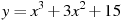 y=x^3 +3x^2+15