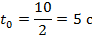https://static-interneturok.cdnvideo.ru/content/konspekt_image/309501/e5416e70_df96_0133_03f2_12313c0dade2.png