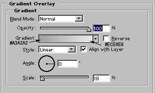gradient overlay