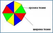 http://earlystudy.ru/wp-content/uploads/2011/09/9-300x190.jpg