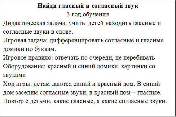 Найди гласный и согласный звук
3 год обучения
Дидактическая задача: учить  детей находить гласные и согласные звуки в слове.
Игровая задача: дифференцировать согласные и гласные домики по буквам.
Игровое правило: отвечать по очереди, не перебивать
Оборудование: красный и синий домики, картинки со звуками
Ход игры: детям даются синий и красный дом. В синий дом заселим согласные звуки, в красный дом – гласные. Повтор с детьми, какие гласные, а какие согласные звуки.


