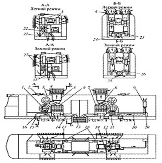 http://sinref.ru/000_uchebniki/05301_transport_jd_elektrovozi/100_ustroistvo_i_rabota_elektrovoz_vl80c_nikolaev_2006/000/032.jpg