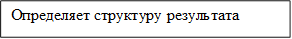 Определяет структуру результата