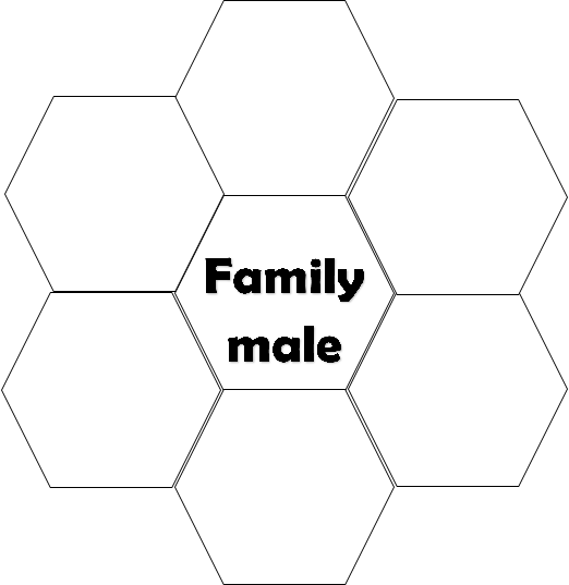 Family
male
