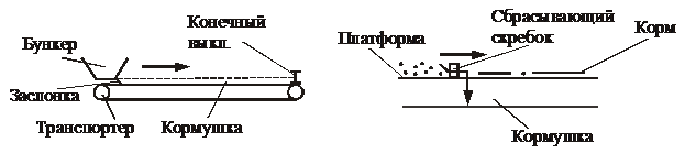 http://pandia.ru/text/78/242/images/image430.gif