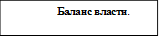 Баланс власти. 


