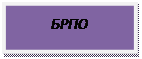 Надпись: БРПО
