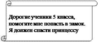 Вертикальный свиток: Дорогие ученики 5 класса, помогите мне попасть в замок. 
Я должен спасти принцессу
