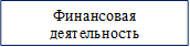 Финансовая деятельность