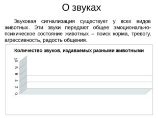 О звуках Звуковая сигнализация существует у всех видов животных. Эти звуки пе