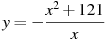 y=-\frac{x^2 +121}{x}