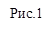 Рис.1
