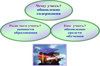 http://rmk-tula-sov.ucoz.ru/Standart3.JPG