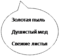 Овальная выноска: Золотая пыль
Душистый мед
Свежие листья
