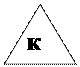Равнобедренный треугольник: К