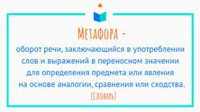 Картинки по запросу "метафора"