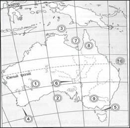 Проект по географии 7 класс на тему австралия