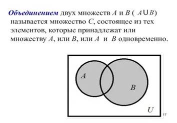 Объединением двух множеств А и В. Объединением двух множеств А и В ( ) на.....