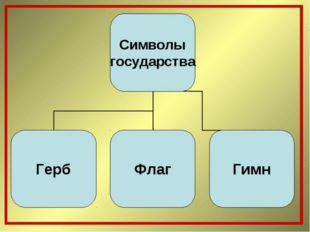 https://arhivurokov.ru/multiurok/6/4/c/64ce0f479b27a09fc0e5e9b351993df47f4043e1/vospitatiel-nyi-chas-ia-ghrazhdanin-molodoi-riespubliki_3.jpeg