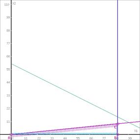 https://math.semestr.ru/lp/ris.php?p=1&x=2,1,-4&y=4,0,40&b=240,90,0&r=1,1,1&fx=20,50,0,&d=1&s=1&crc=af238ffd034e7ed08b061e68e7adf386&xyz=0