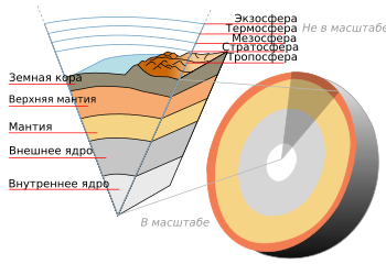 https://cdn.ruwiki.ru/commonswiki/files/thumb/9/90/Earth-crust-cutaway-ru.svg/350px-Earth-crust-cutaway-ru.svg.png