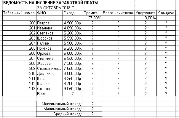 Средняя абсолютная ошибка в excel