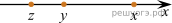 https://oge.sdamgia.ru/get_file?id=57324&png=1