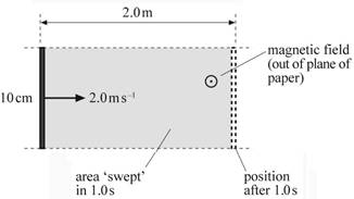 ch10mswsq7