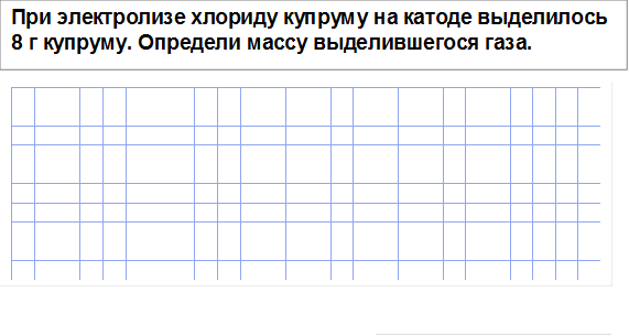 При электролизе хлориду купруму на катоде выделилось 8 г купруму. Определи массу выделившегося газа.,																									
																									
																									
																									
																									
																									
																									
																									
																									
																									

