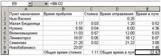 Образец выполнения задания