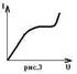 http://xn--i1abbnckbmcl9fb.xn--p1ai/%D1%81%D1%82%D0%B0%D1%82%D1%8C%D0%B8/210775/img3a.jpg