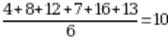 https://fsd.multiurok.ru/html/2024/12/07/s_6753fa9f63035/php4TiaOl_Ur.-9-Dispersiya_html_5640cc509c9c6687.gif
