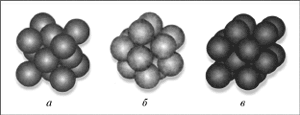 Кристаллические структуры металлов в виде шаровых упаковок: а – медь; б – магний; в – a-модификация железа