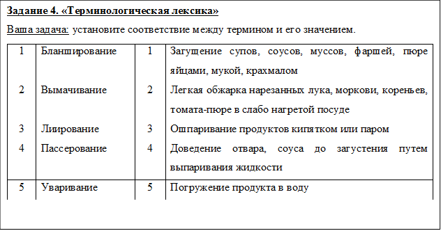 Задание 4. «Терминологическая лексика» 
Ваша задача: установите соответствие между термином и его значением.
1	Бланширование	1	Загущение супов, соусов, муссов, фаршей, пюре яйцами, мукой, крахмалом
2	Вымачивание	2	Легкая обжарка нарезанных лука, моркови, кореньев, томата-пюре в слабо нагретой посуде
3	Лиирование 	3	Ошпаривание продуктов кипятком или паром
4	Пассерование 	4	Доведение отвара, соуса до загустения путем выпаривания жидкости
5	Уваривание 	5	Погружение продукта в воду

