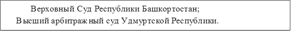 Верховный Суд Республики Башкортостан; Высший арбитражный суд Удмуртской Республики.