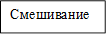 Смешивание