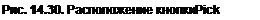 Text Box: Рис. 14.30. Расположение кнопки Pick Profile 