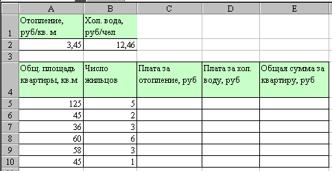 От суммы покупки 3 3. Таблица для коммунальных услуг в эксель.. Коммунальные платежи таблица в эксель. Таблица учета коммунальных платежей. Таблица учета коммунальных платежей в excel.