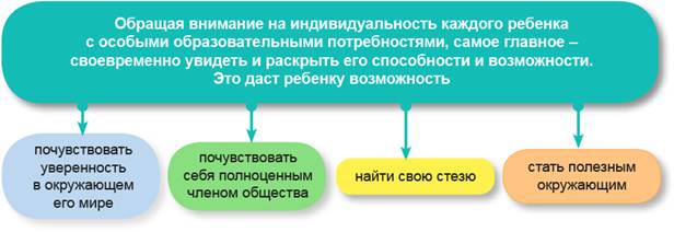 https://e.profkiosk.ru/service_tbn2/y4vkou.png