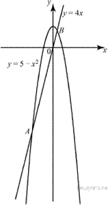 https://math-oge.sdamgia.ru/get_file?id=6078&png=1