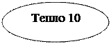 Овал: Тепло 10